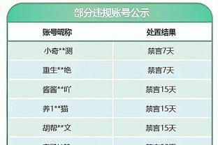 中场差距？埃迪-豪：表扬边后卫 而中场出色才能让他们位置更高